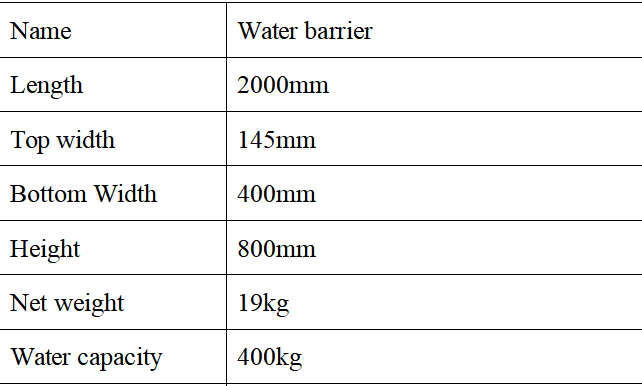 Highway Water Barrier 2m PE Water-Filled Traffic Plastic Road Barrier