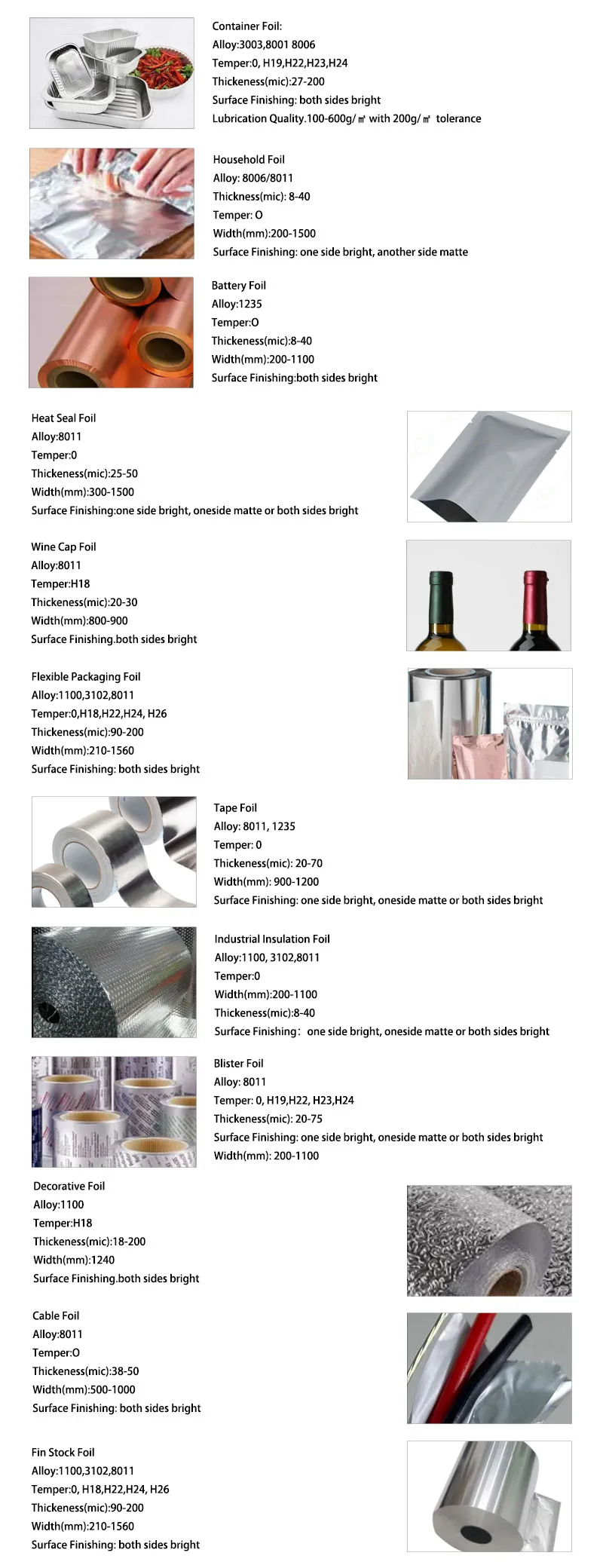 Aluminum Foil Rolls 3003, 8011, 8079 | For Baking, Grilling & Food Preservation | Flexible & Tear-Resistant