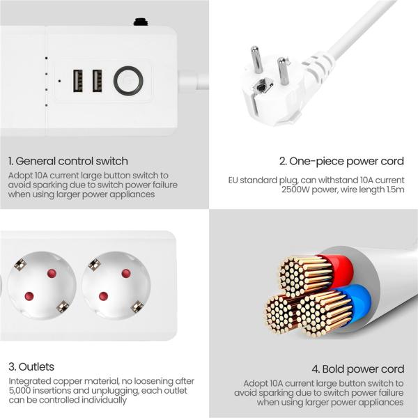 Прокладка силы прокладки 2kw 16A Smartlife силы Usb выхода Eu 4 умная