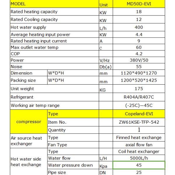 MD50D Domestic Hot Water Heat Pump 80 Degree Temperature 5P Heating Dual Use Models