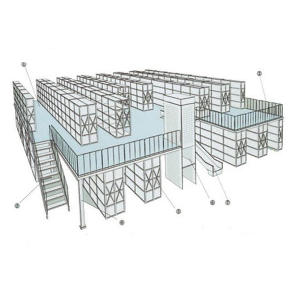 Многоуровневая промышленная стойка поддерживаемая мезаннином, настраиваемой с защитой из проволочной сетки