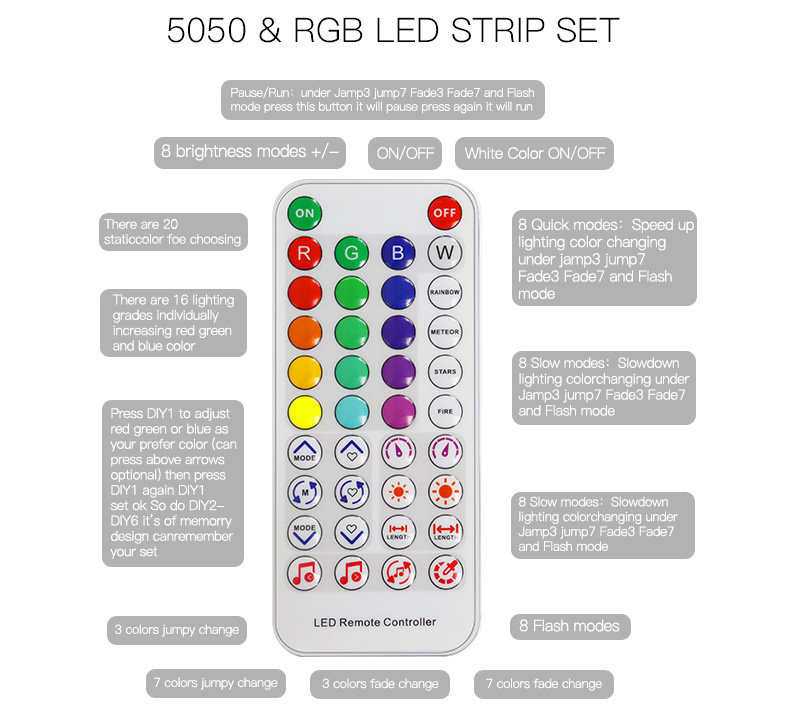 5050 светов прокладки СИД RGB умных 10 Bluetooth ПРИЛОЖЕНИЯ метров OEM управлением