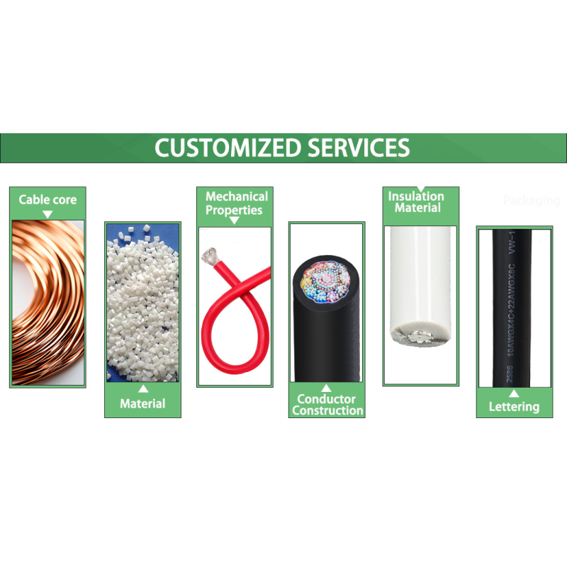 High Quality PVC Insulation Tinned Copper Industrial Control Cable 300V Rated for Industrial and Communication Use