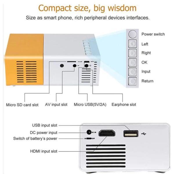 Hot Selling 2K HD Portable Home Theater Smart Video Projector Wired Cast Type C