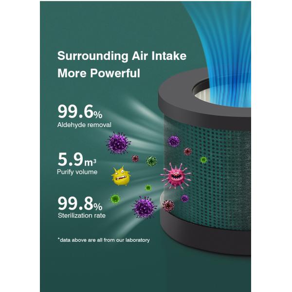 Homefish H13 фильтр рабочий стол Автомобильный очиститель воздуха отрицательный ион 8 миллионов штук/см3