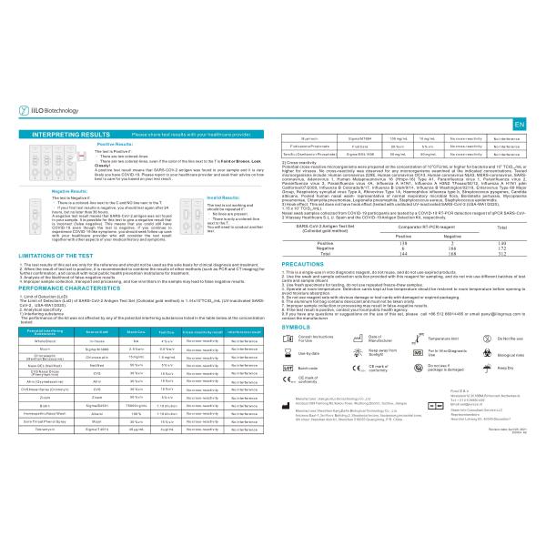 Быстрые тесты набора CE2934 25 теста пробирки антигена SARS-CoV-2/коробка IiLO