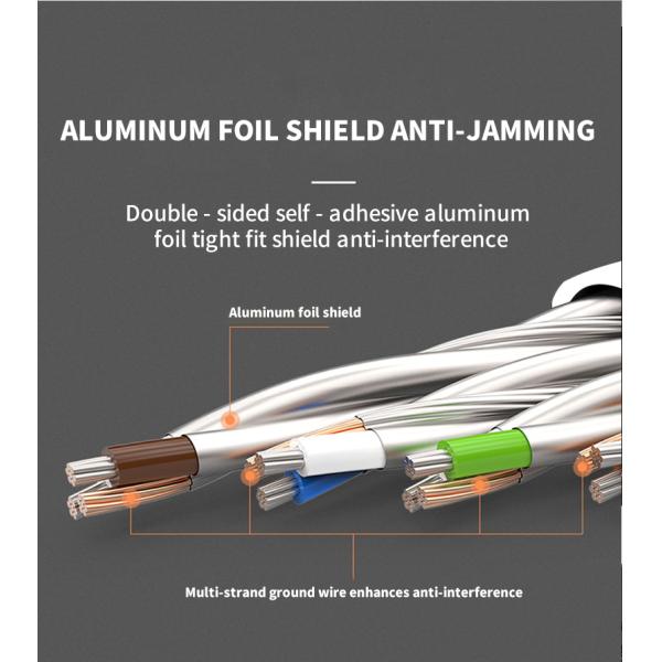 KICO Round CAT7 Sstp Patch Cord Cable CAT 7 Shielded Network Cables Lan Cable Network Cable