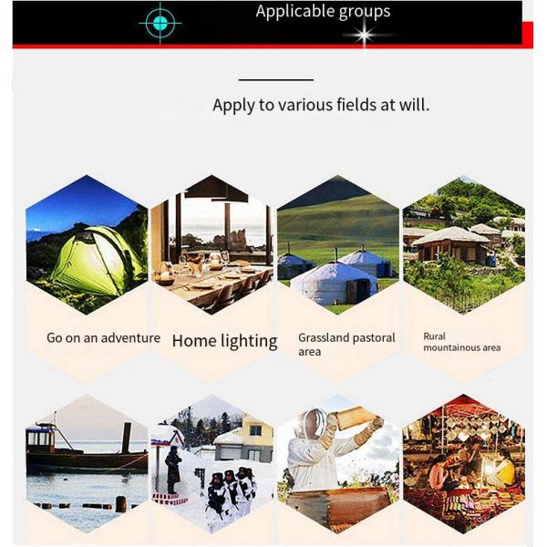 Охори портативные монокристаллические солнечные панели, энергосберегающие солнечные панели