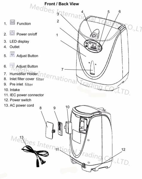4hrs oxygen pulse battery O2 concentrator mini portable Cheap china 5L 8L 10L 20L portable medical Oxygenerator