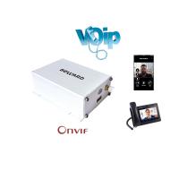 Analogue bi-directionnel de Voip 704x576 d'entretien au convertisseur d'IP