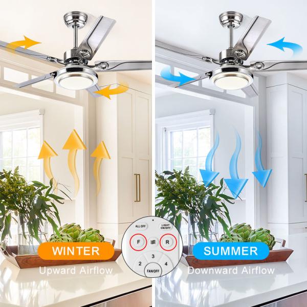 Ventilateur de plafond de salon avec lumière Ventilateur de plafond décoratif moderne avec lumières LED