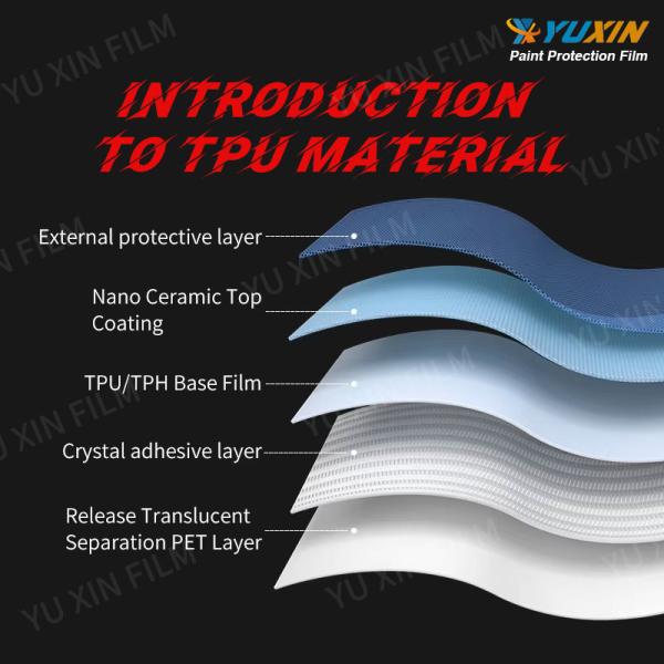 60inchx40ft Car Paint Protection Film Glossy Black TPU PPF Film 7.5 mil Thickness