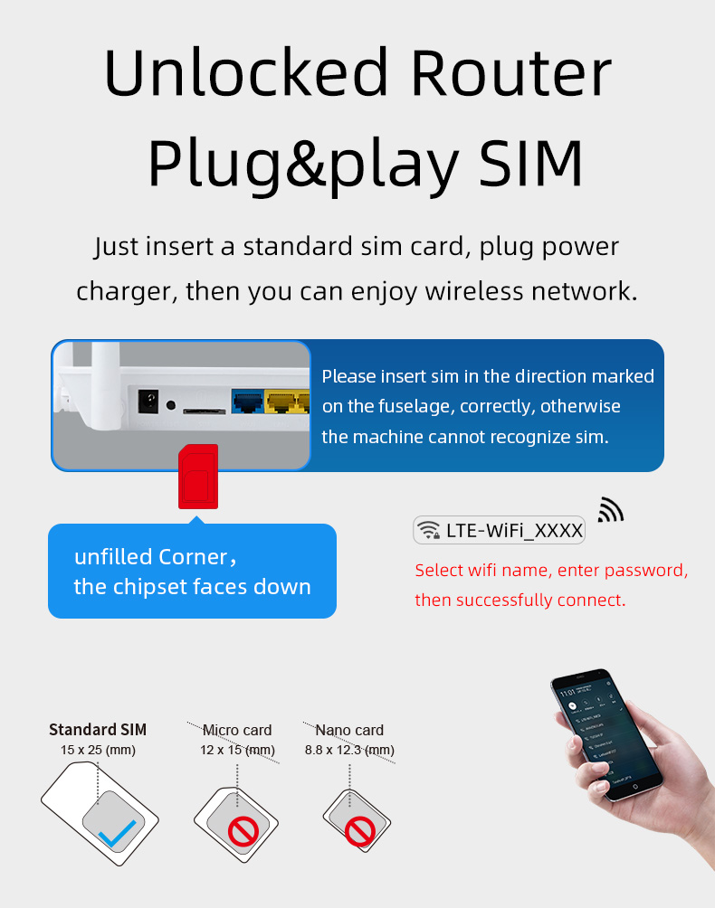 широкополосный маршрутизатор 1200mbps со слотом SIM-карты открыл мобильный маршрутизатор 4G Wifi