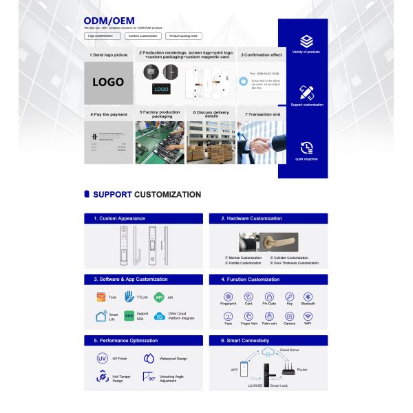 Qleung S959MAX Automatic Smart Door Lock with Video Calling Intercom and Tuya Remote Control