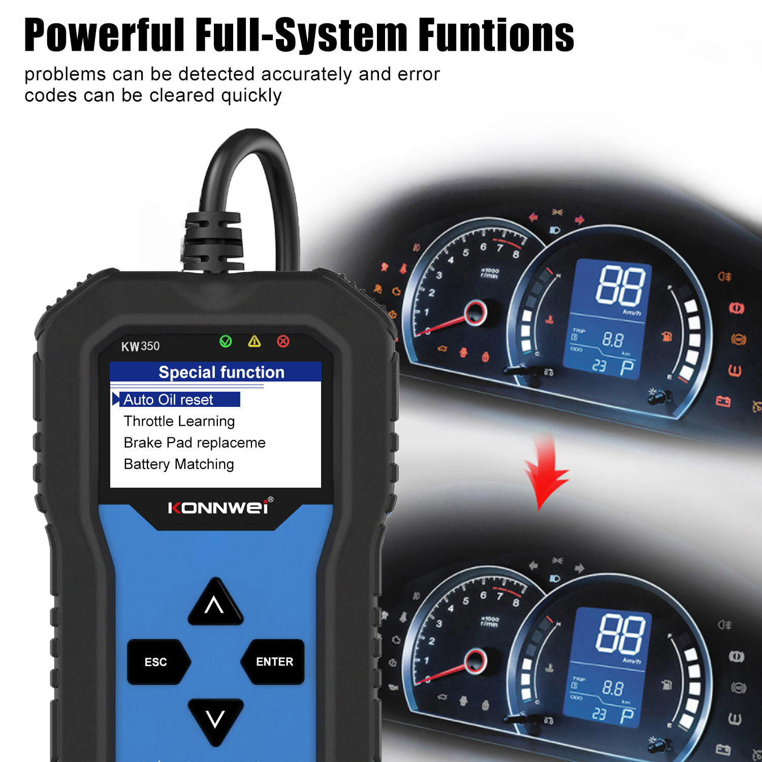 Протокол системы OBD2 EOBD прибора KW350 блока развертки кода немецкого автомобиля кораблей диагностический полный