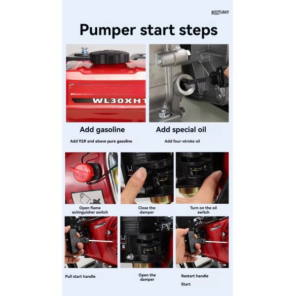 2-inch/3-cun/4-inch Self-priming Water Pump, High Head, High Flow Irrigation Pump, Gasoline Version