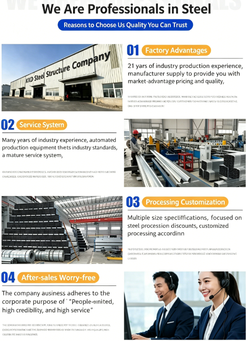 Turnkey Steel Structure Workshop & Warehouse Construction / I-Beam Steel Building Fabrication Service