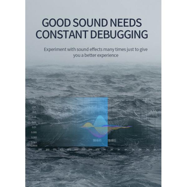 ABS TPE Dynamic Super Bass White 1.2m E02 Wired Earphone