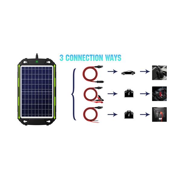 10 Вт 12 В водонепроницаемый солнечный зарядный аккумулятор для автомобиля лодка морской RV