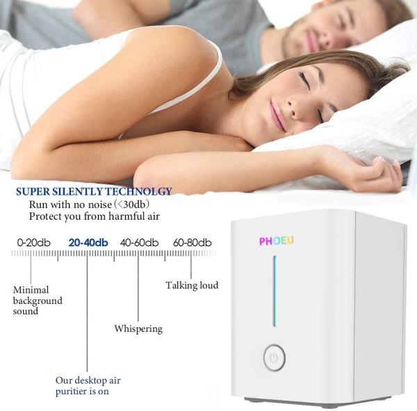 PM2.5 purification Table top mini purifier with UVC LED disinfection and active carbon super quiet design