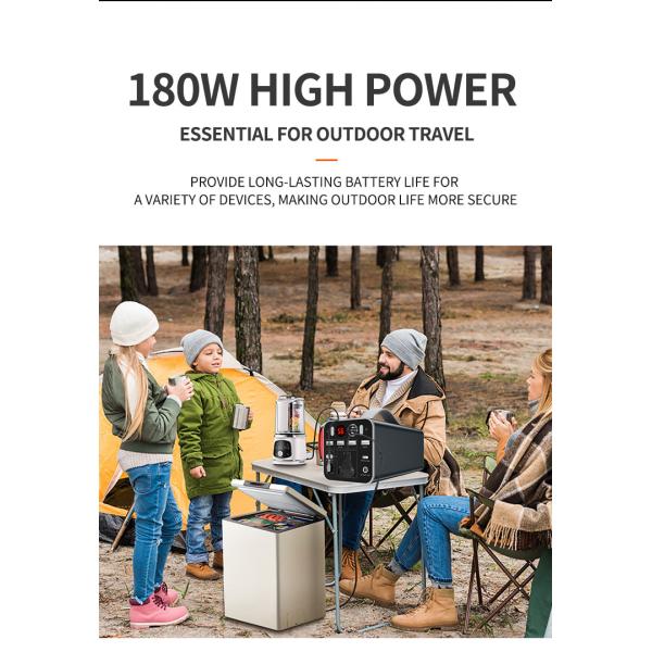 45000mAh Outdoor Power Bank Generator 180W 110V 220V Emergency For Camping