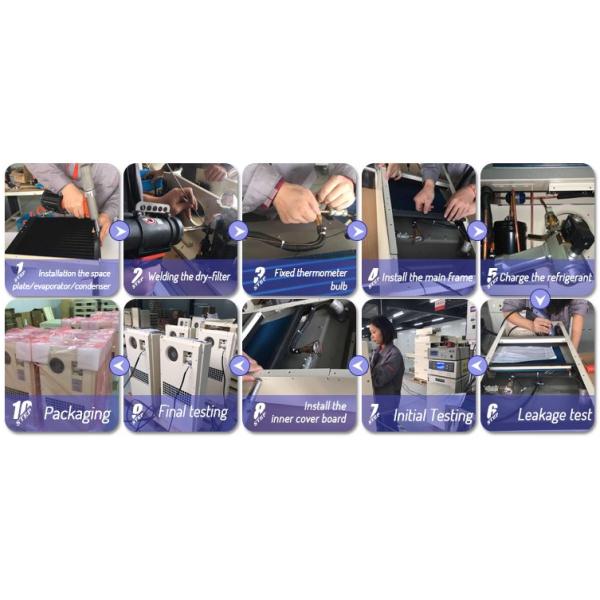 Energ - Saving Outdoor Cabinet Air Conditioner 300W DC With R134a Refrigerant MODBUS