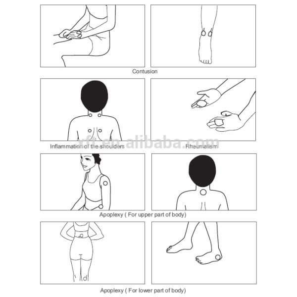 Best Portable Electric Foot Massager for Muscle Relaxation