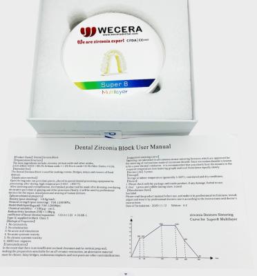 Yttria dentaire a stabilisé le plein CE d'OIN du bloc B2 D98*25mm de zircone de découpe approuvé