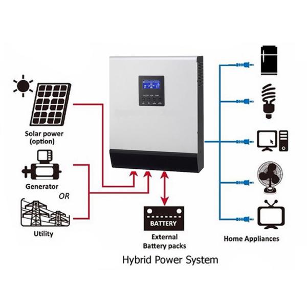 Transformerless off grid solar inverter 5kva 48Vdc 220Vac with parrallel function