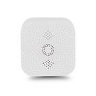 100% LEL CH4 Gas Alarm Detector For Cape Verde With CE RoHS
