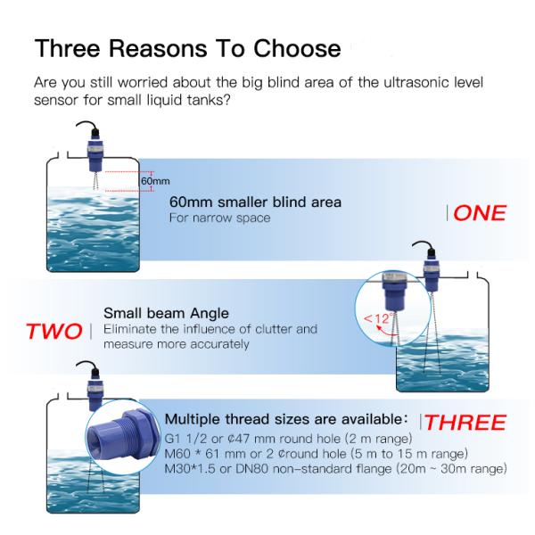 Explosion Proof Abs Ultrasonic Sensor Transmitter Industrial Ultrasonic Level Sensor 25m