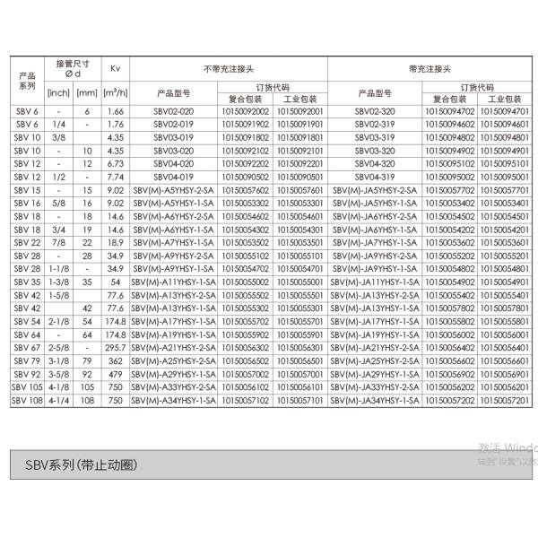 SANHUA ball valve SBV(M)-JA25YHSY-2-S USE Daiking air-conditioning