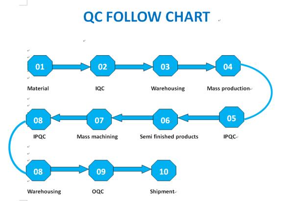 Shenzhen Zhaohongyu Technology Co., Ltd.