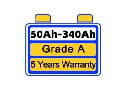 3.2V 230Ah Lithium Iron Phosphate Battery 6000 Times For Home
