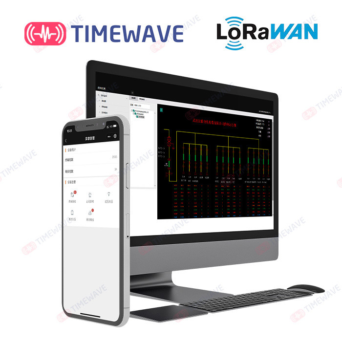 Умное оборудование LoRAWAN системного руководства системы мониторинга распределения силы
