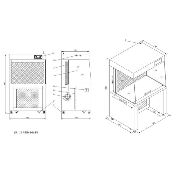 Photoelectric Laminar Flow Cabinets