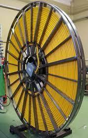 Motorized Cable Drum Reeling Cable For Bulk Material Handling