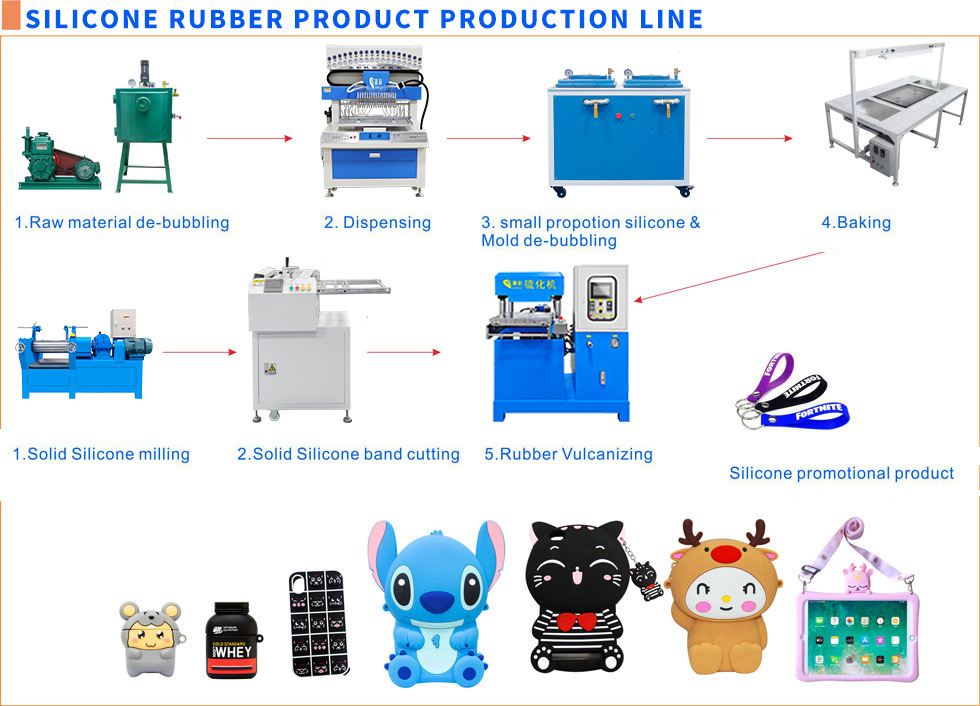 24 Color Label PVC Dispensing Machine Wholesale Machinery Silicone Gift Making Machine
