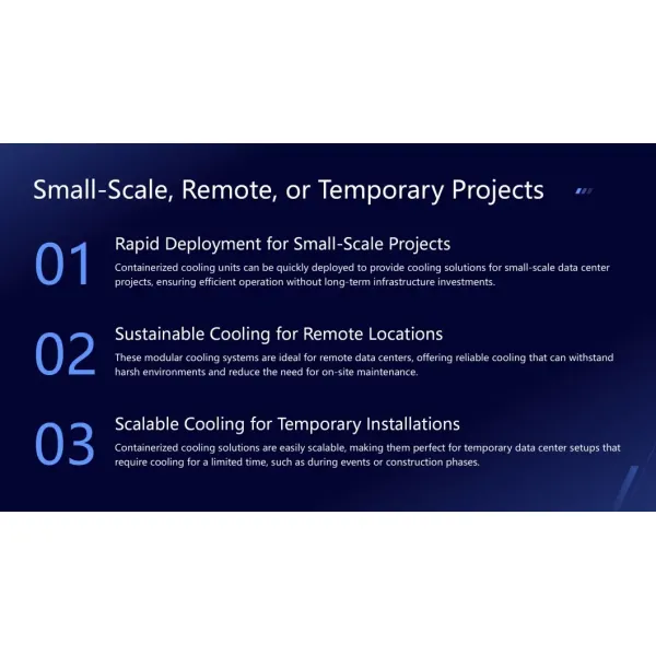 Applications of Containerized Cooling Scalable Data Center Solutions