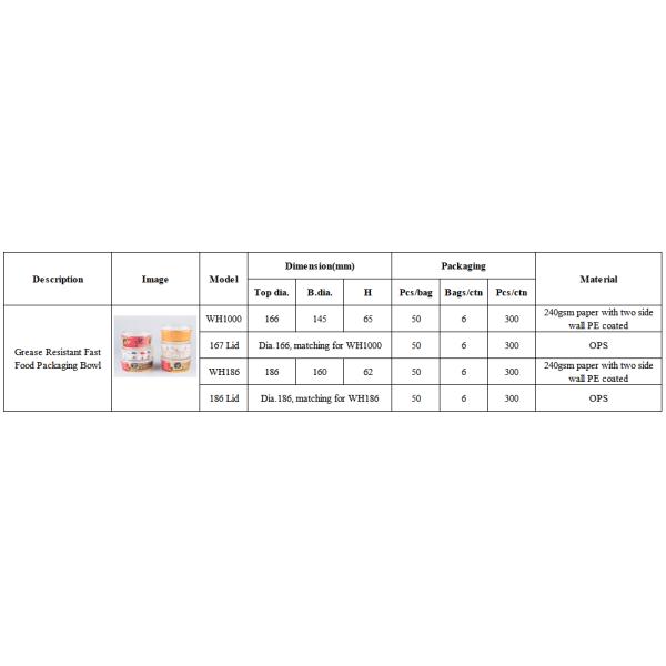Graissez le bol de papier enduit par PE résistant des aliments de préparation rapide 240gsm