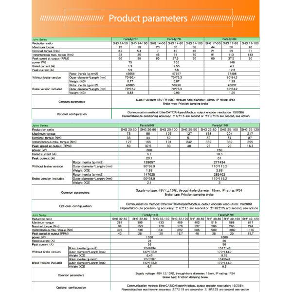 Редуктор шестерни гармоничного двигателя IP 54 гармоничный для косметической аппаратуры