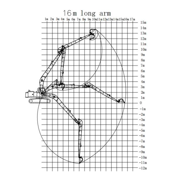 Тяжелая техника длинный экскаватор длинный экскаватор длинная рука 7-40м длинный экскаватор для 6-120тонных экскаваторов длинный охват
