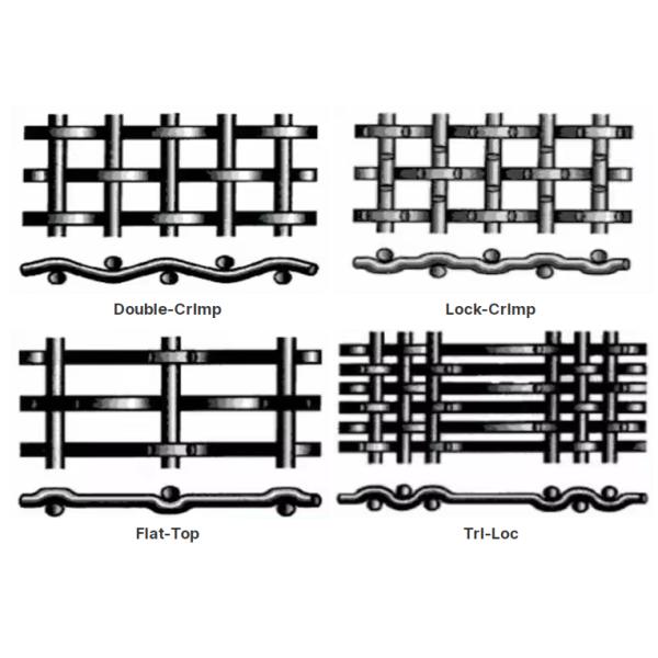 High Tensile Stainless Steel Slot Weaving Crimped Wire Mesh For Mining Sieve Screen Mesh