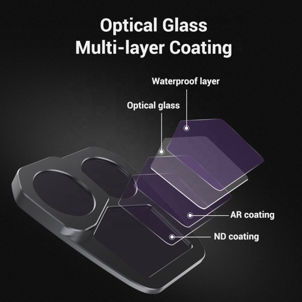 Waterproof ND Lens Filter ND8 ND16 ND32 ND64 Drone ND Filter For DJI Mavic 3 Pro
