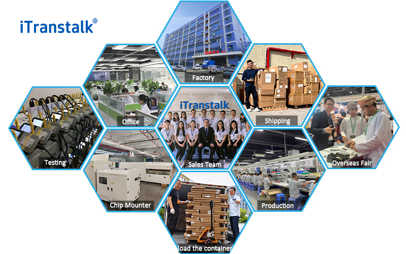 Itranstalk Technology (Shenzhen) Co., Ltd