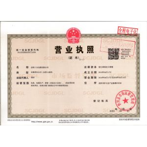 Luoyang Sanwu Cable Co., Ltd., Сертификации