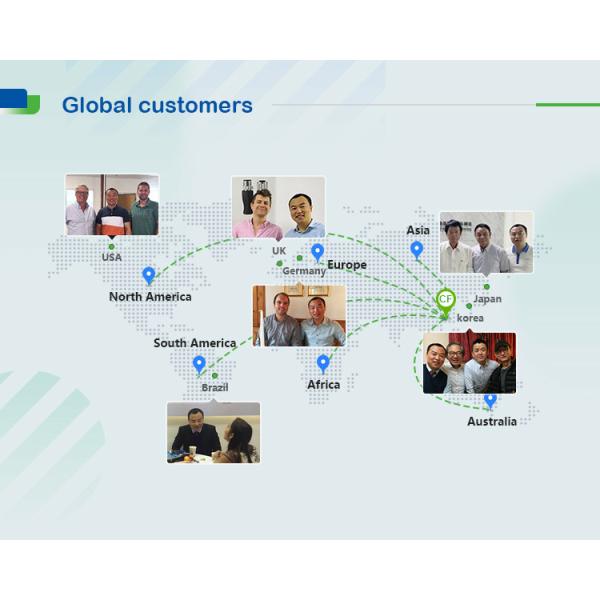 EMI Pin соединителя 5 Wireable поля мужчины M12 защищал выход кабеля PG7