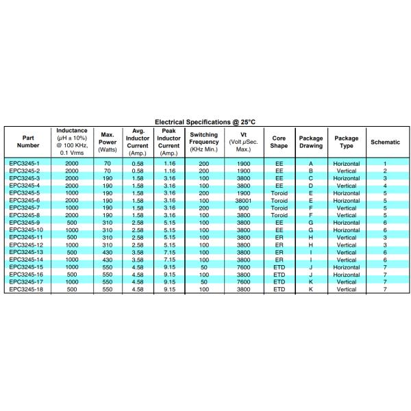 1000uH Very Large Gap Ferrite Power Isolation Transformer EPC3245-10