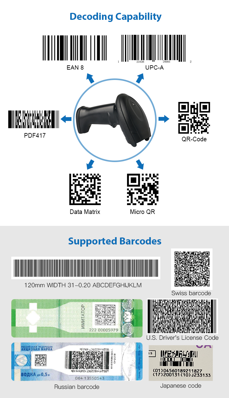Ручной 2D CMOS Imager Code Reader USB проводной сканер штрих-кода DS5900