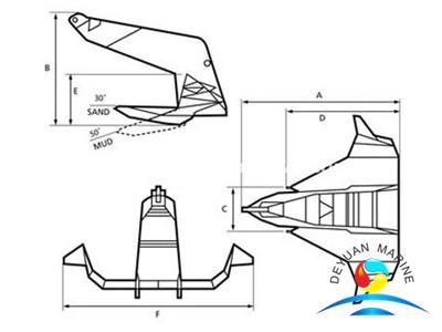 Bruce SS Anchor Marine Mooring Equipment With CCS / LR Certificate